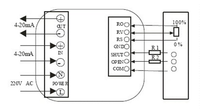 電動閥、電動蝶閥