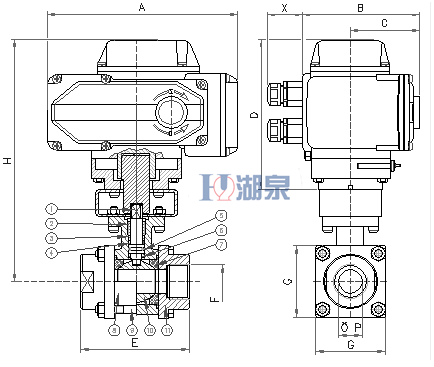 電動絲扣球閥Q911F-16P型號，圖片，原理